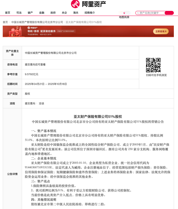 配资系统开发 两次降价超6亿！亚太财险51%股权再次拍卖，打了5.6折